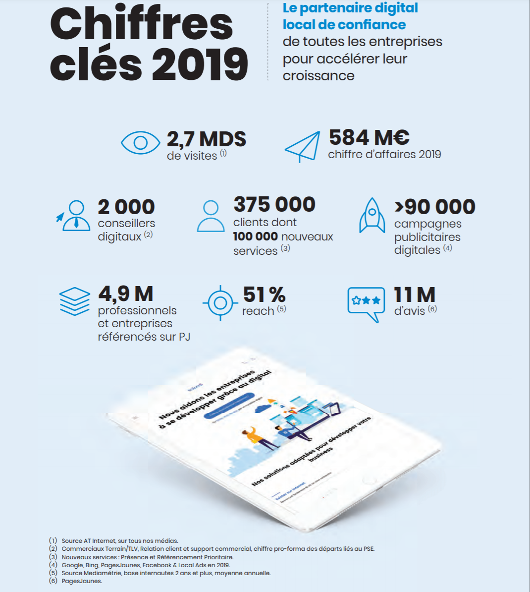 Chiffres Cles Solocal Com