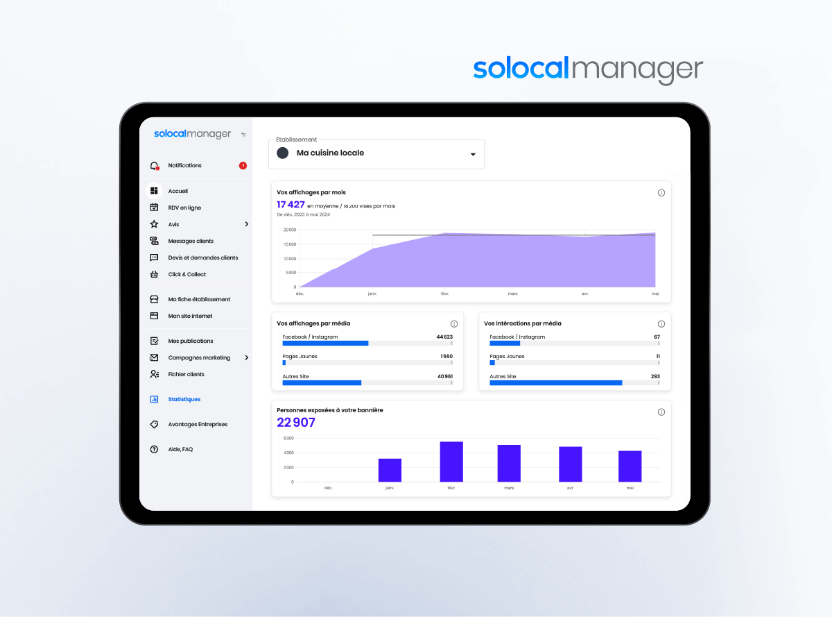 Pilotage campagnes Booster Notoriete SolocalManager