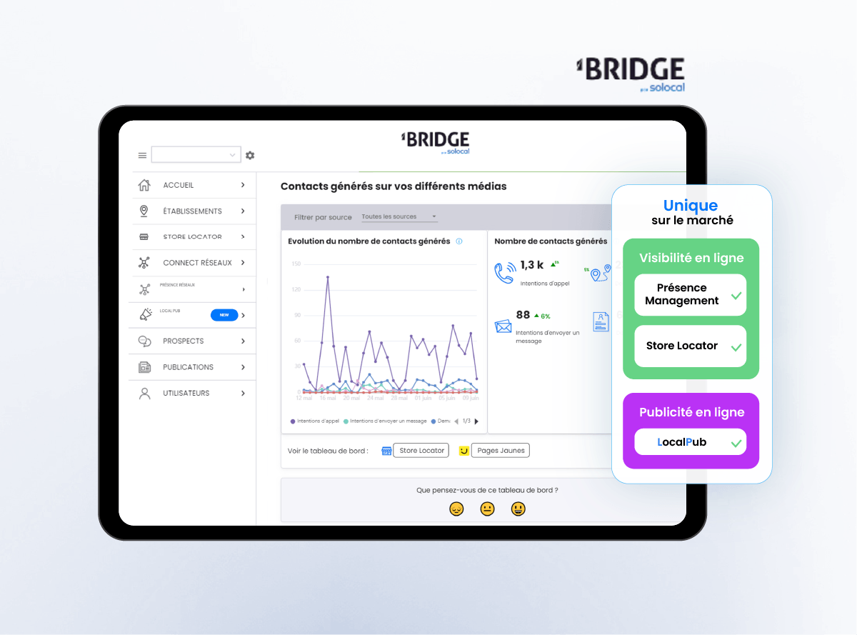 Mockup Brigde pour Local Pub